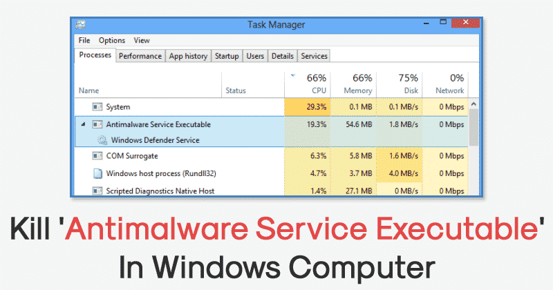 Antimalware service executable