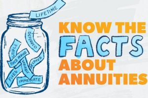 How Annuities Can Help You Live Stable And Peaceful After Work Life