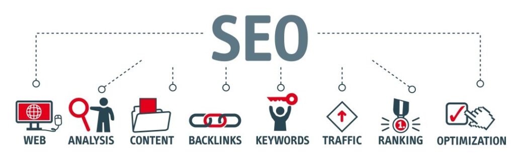 SEO optimization