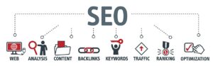 improve the SEO