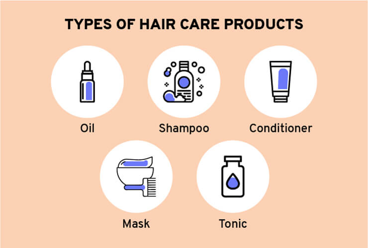 What Types of Hair Styling Products
