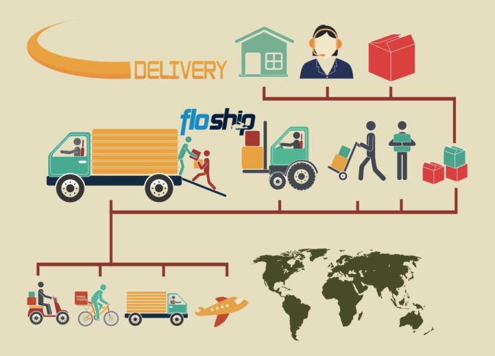 eCommerce Fulfillment Services