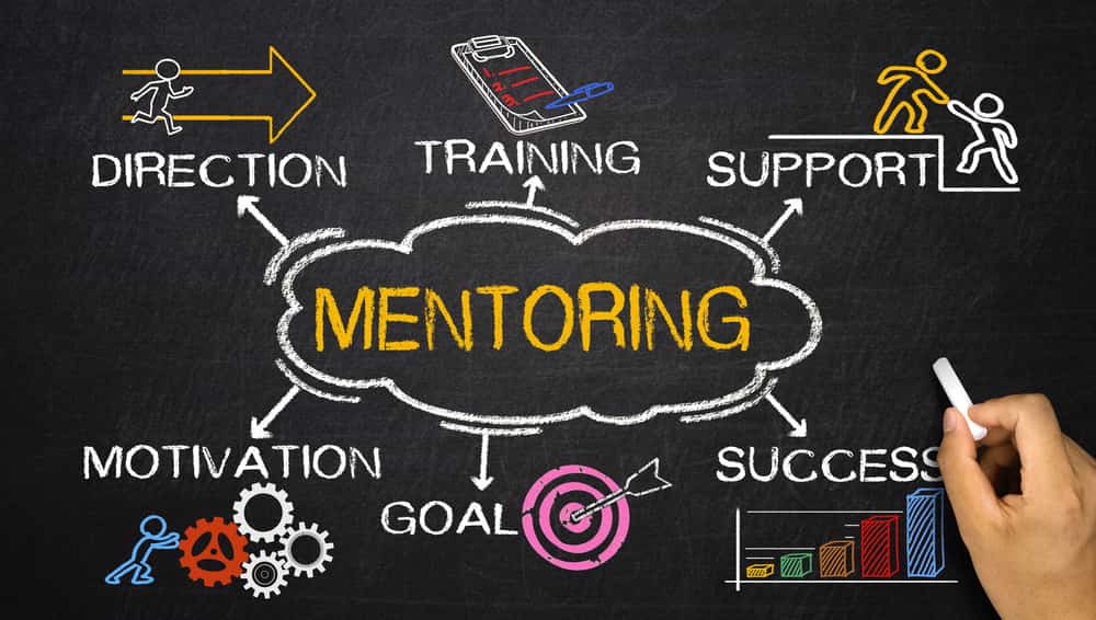 Mentoring: How does it impact your Return