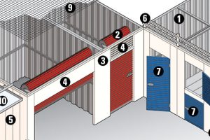 Doors and Hallway Systems for Storage Buildings