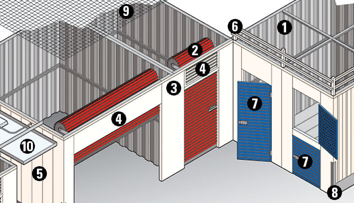 Doors and Hallway Systems for Storage Buildings
