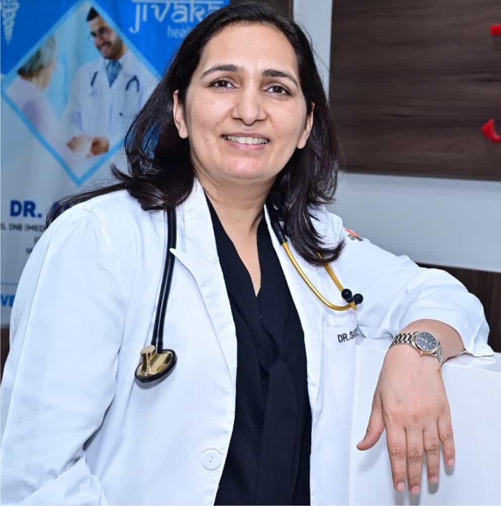 Dr. Sushila Kataria