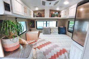 High-Tech Gadgets and Accessories for the Ultimate RV Experience