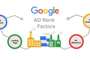 How to Get a Higher Position in Search Engine Results