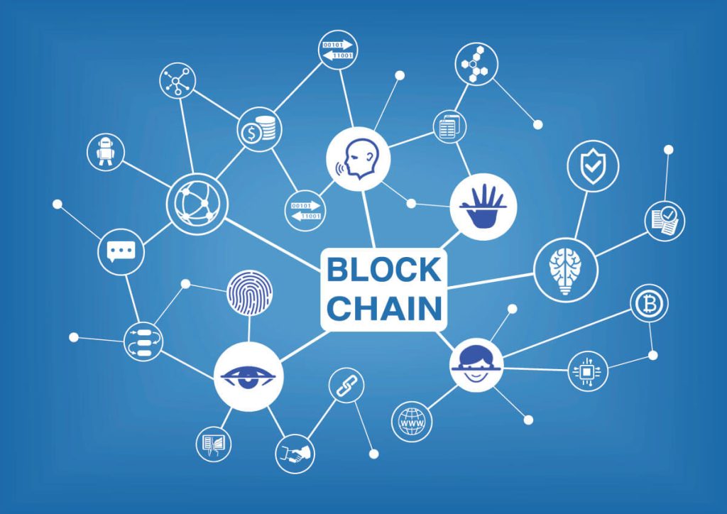 Important Features of Blockchain Technology