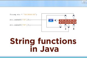 String in Java