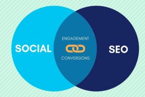 What is Social SEO