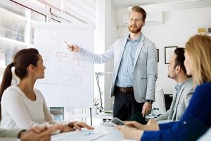Best Ways to Market Health Websites