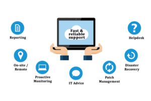 It Support services