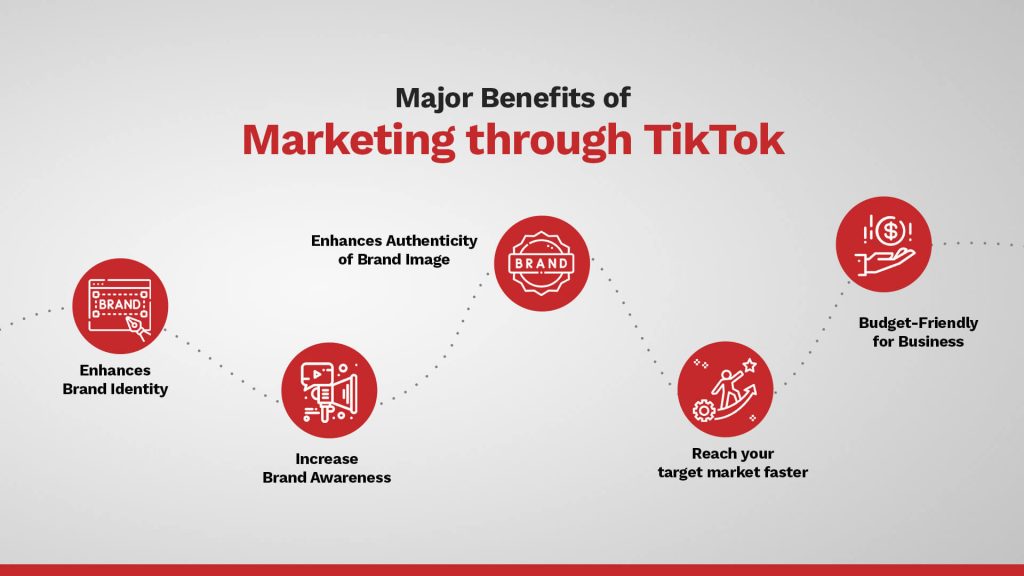 TikTok Marketing for Business
