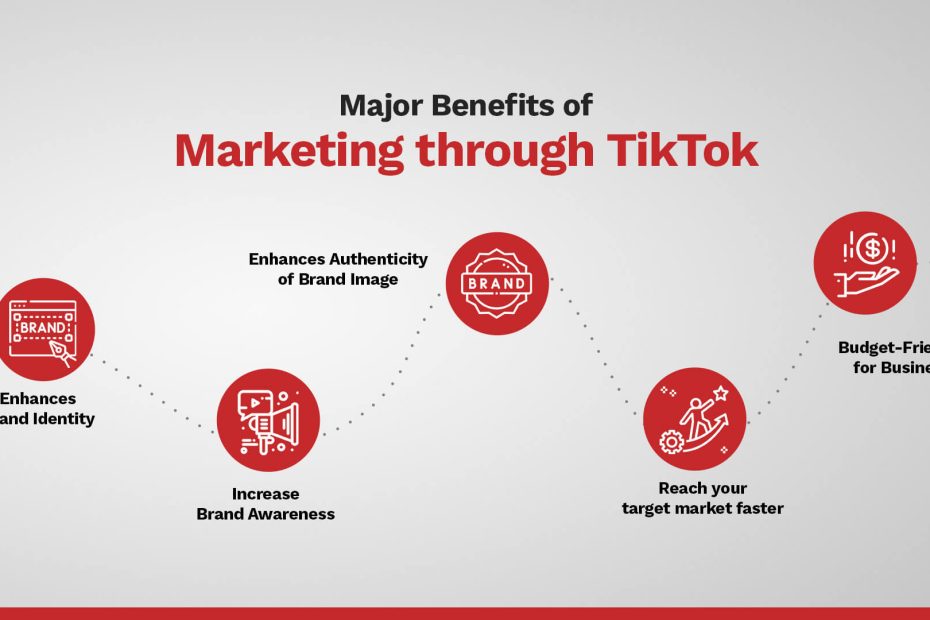 TikTok Marketing for Business