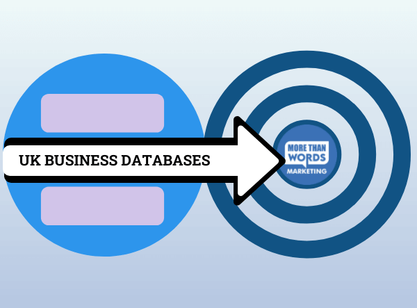 UK Business Database