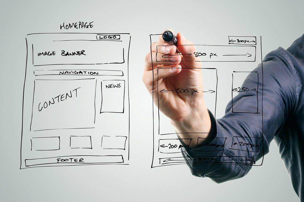 Essential Steps for Effective and Successful Website Design