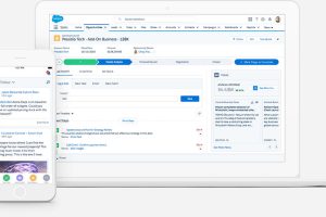 Know About Salesforce Sales Cloud