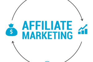 Affiliate Marketing