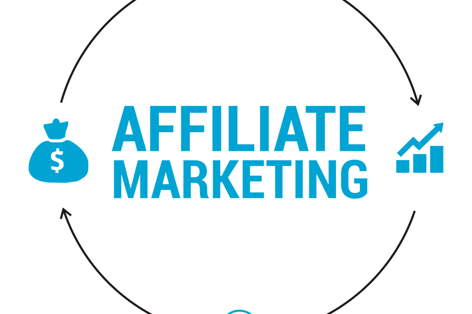 Affiliate Marketing