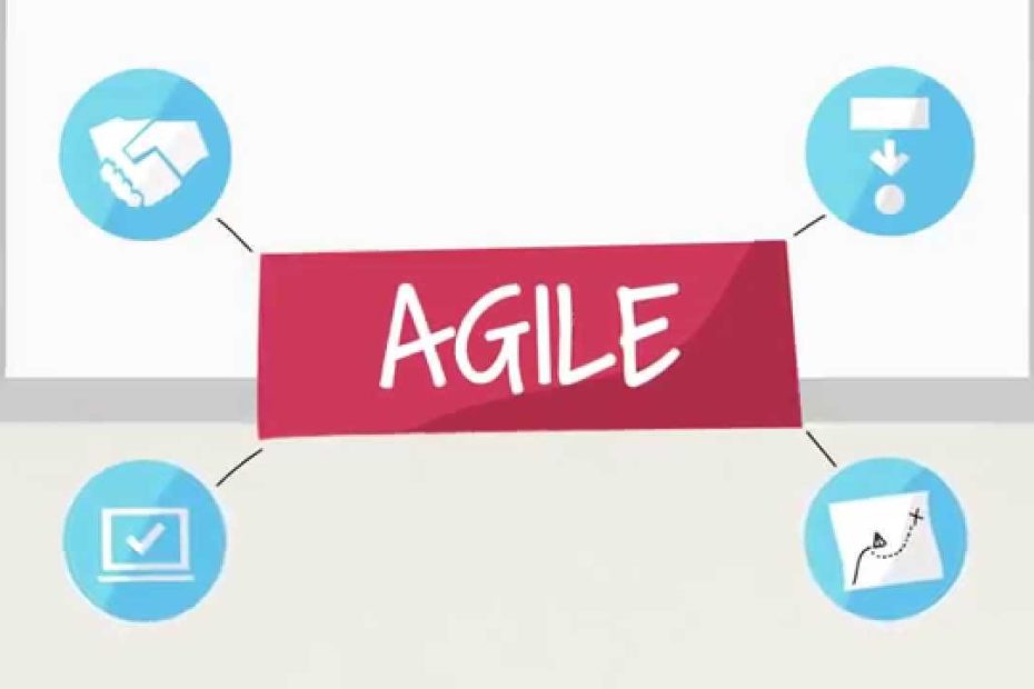 Values of Agile