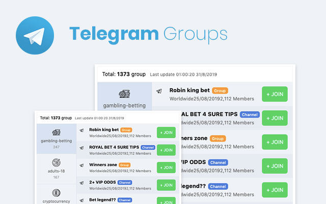 Telegram Web Groups