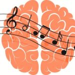 Music on Mental Health