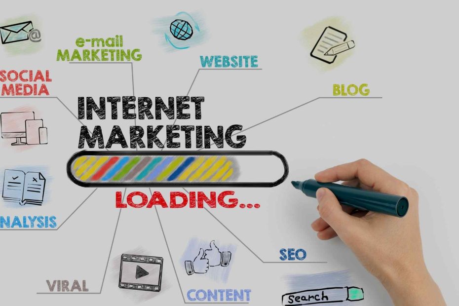 internet marketing