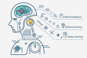 Machine Learning