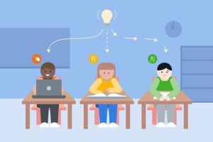 Personalized Education