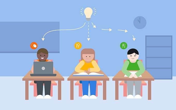 Personalized Education