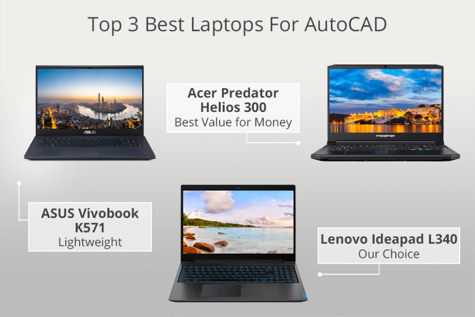 Best Laptops for Autocad