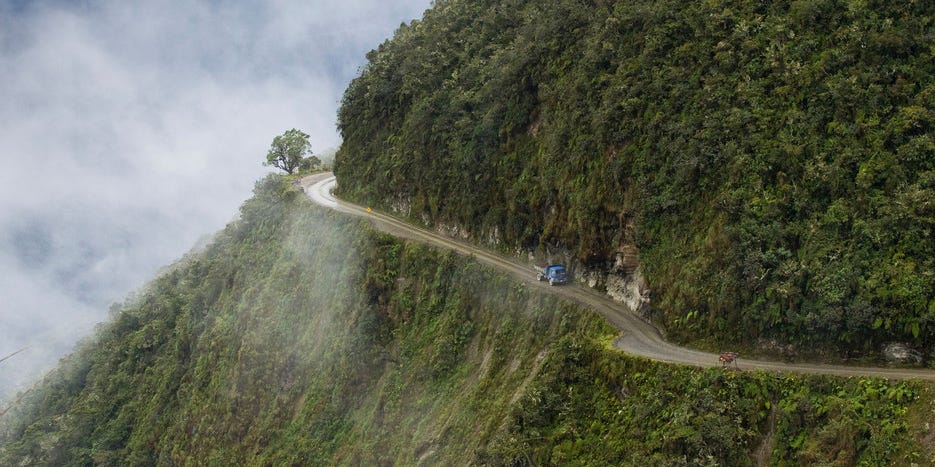 Dangerous Roads in the world