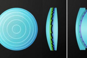 Diffractive Lens