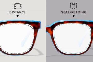Right Lenses for Your New Frames