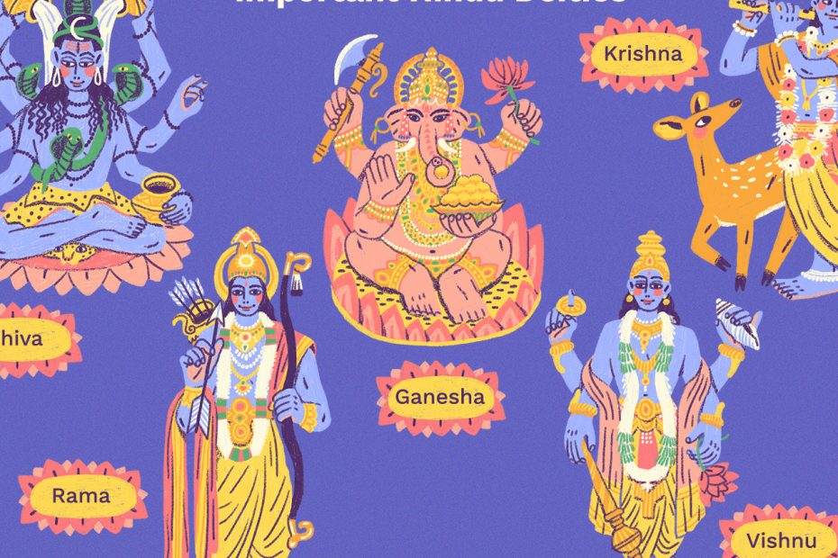 vishnu Important God of India