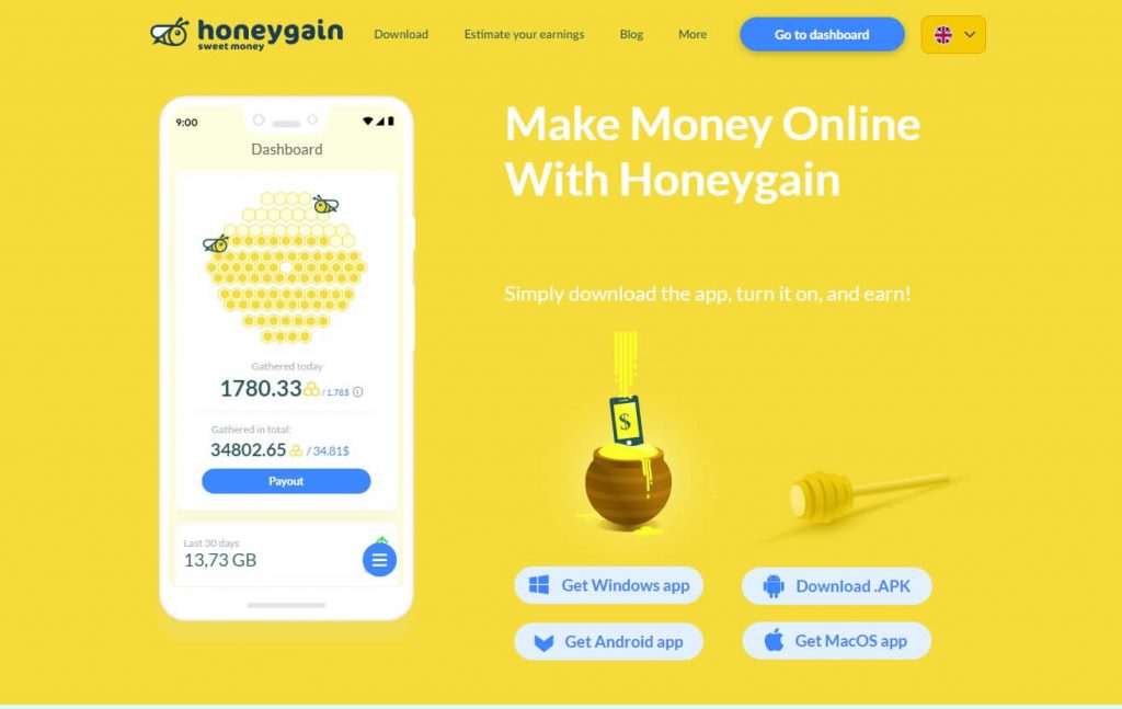 Honeygain Reviews