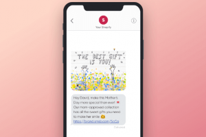 Successful SMS Marketing Campaign