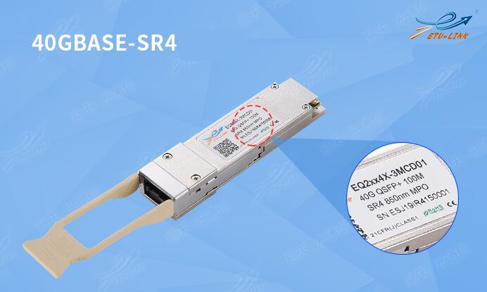 40GBASE-SR4 Optical Modules Technology