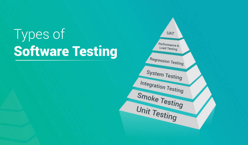 Software testing