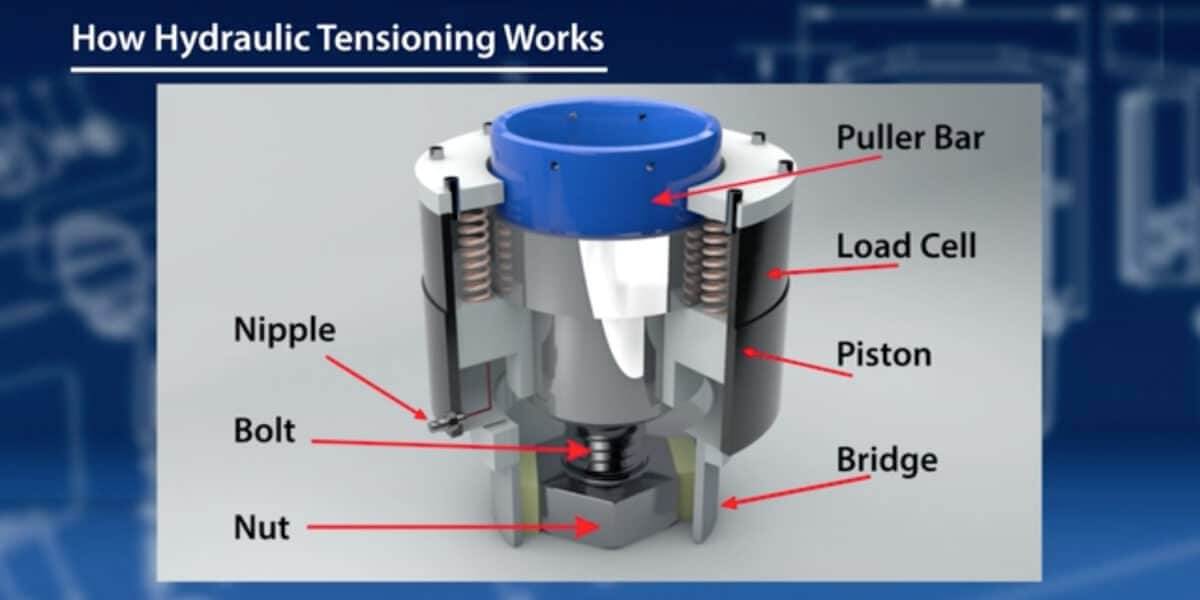 hydraulic bolt tensioner