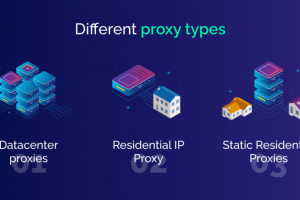 Datacenter vs. Residential Proxies