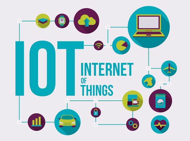 IoT Technology