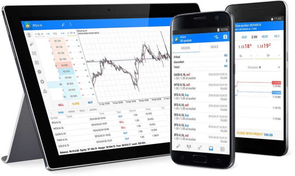 Mobile Trading Software