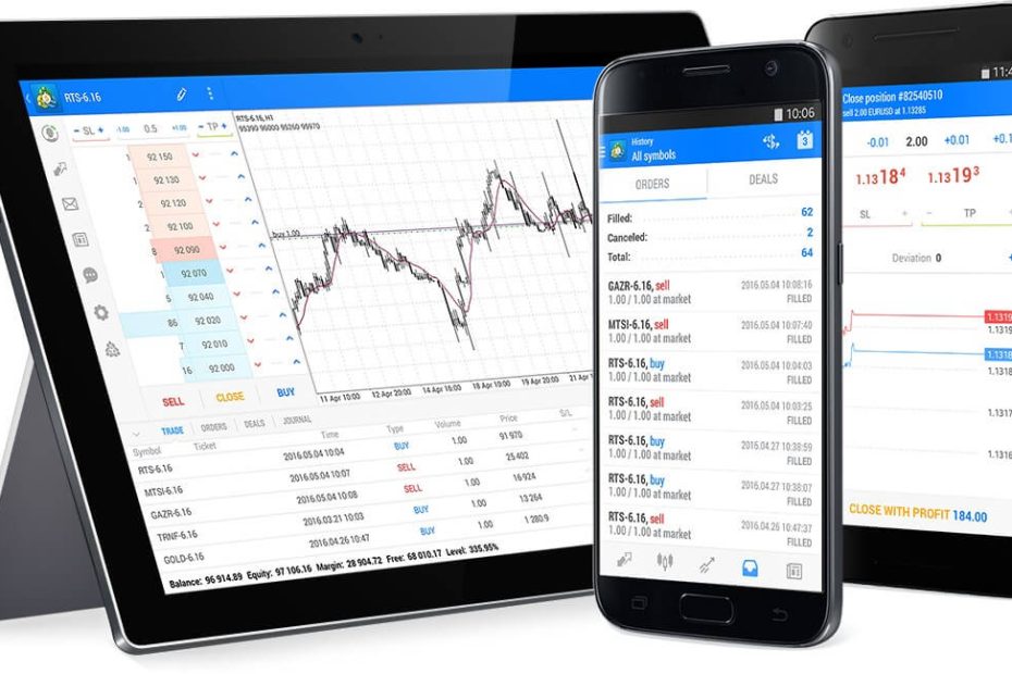 Mobile Trading Software