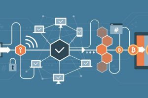 Send Crypto Among Exchanges