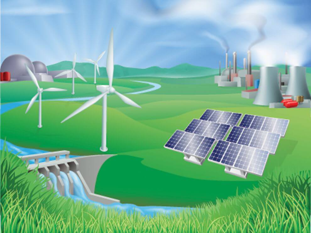 Renewable Energy Sources