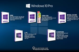 Buy Cheap Windows Keys