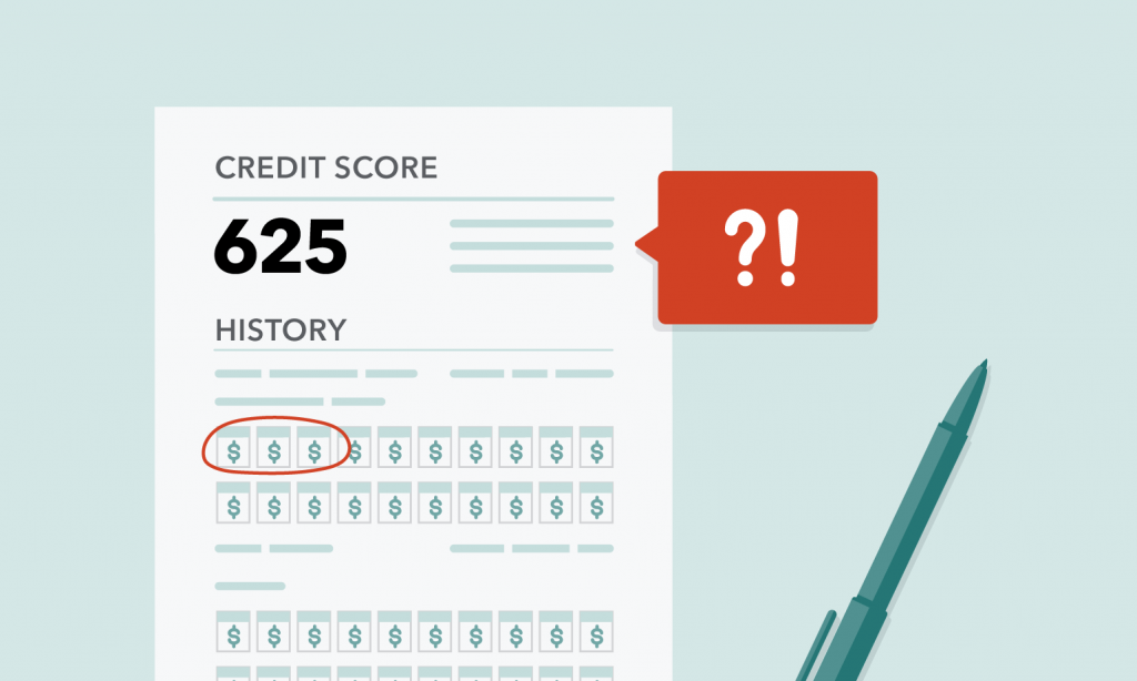 Dispute Errors on Your Credit Report