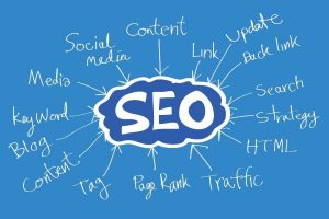 Most Significant Parts of SEO
